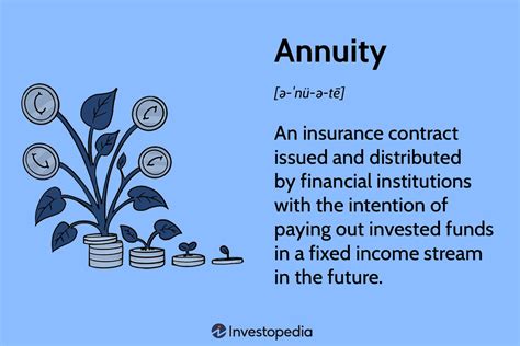 What Is An Annuity
